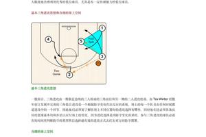 如何提高篮球进攻技巧？全面提升你的进攻能力